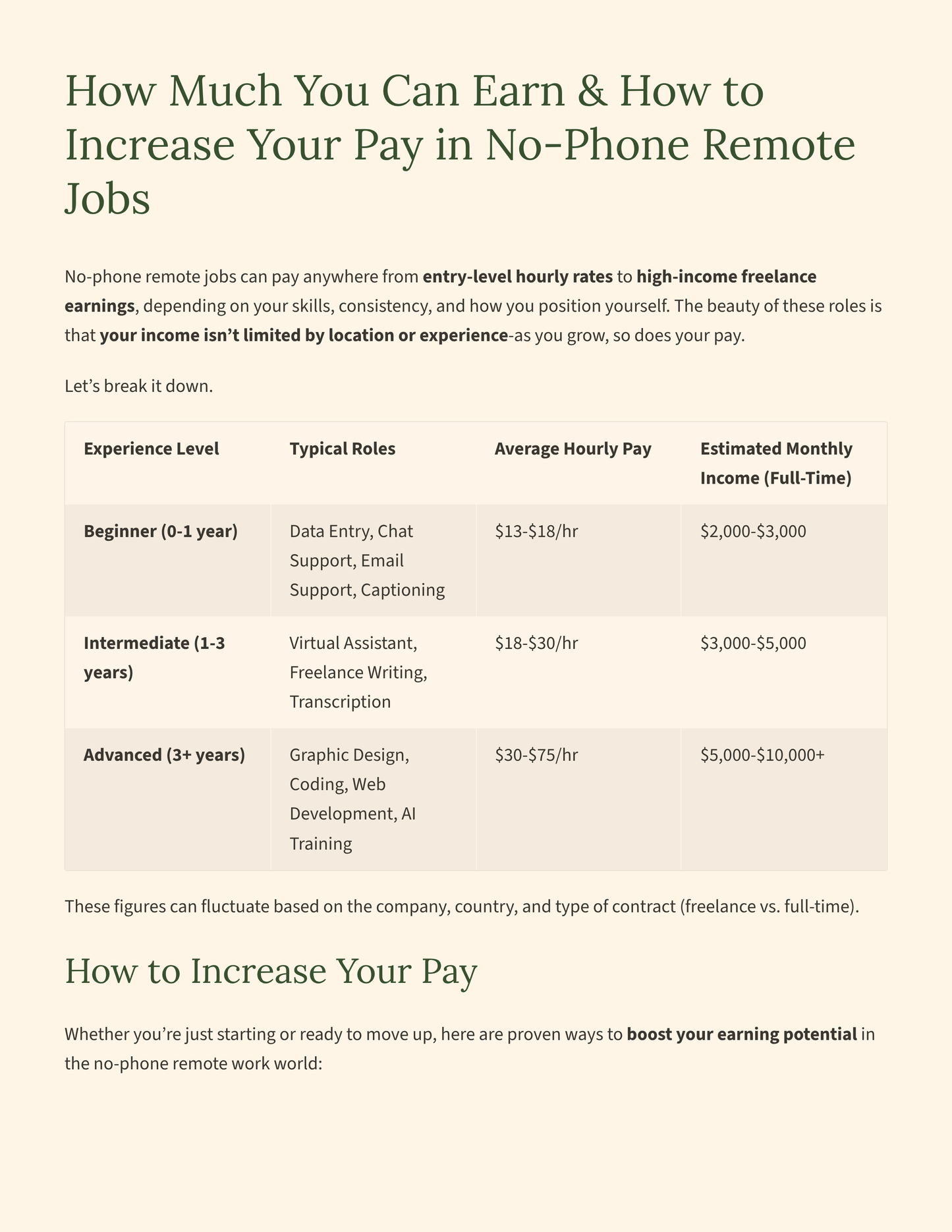MHConnex Work From Home Tips Tools and Resources Eguide