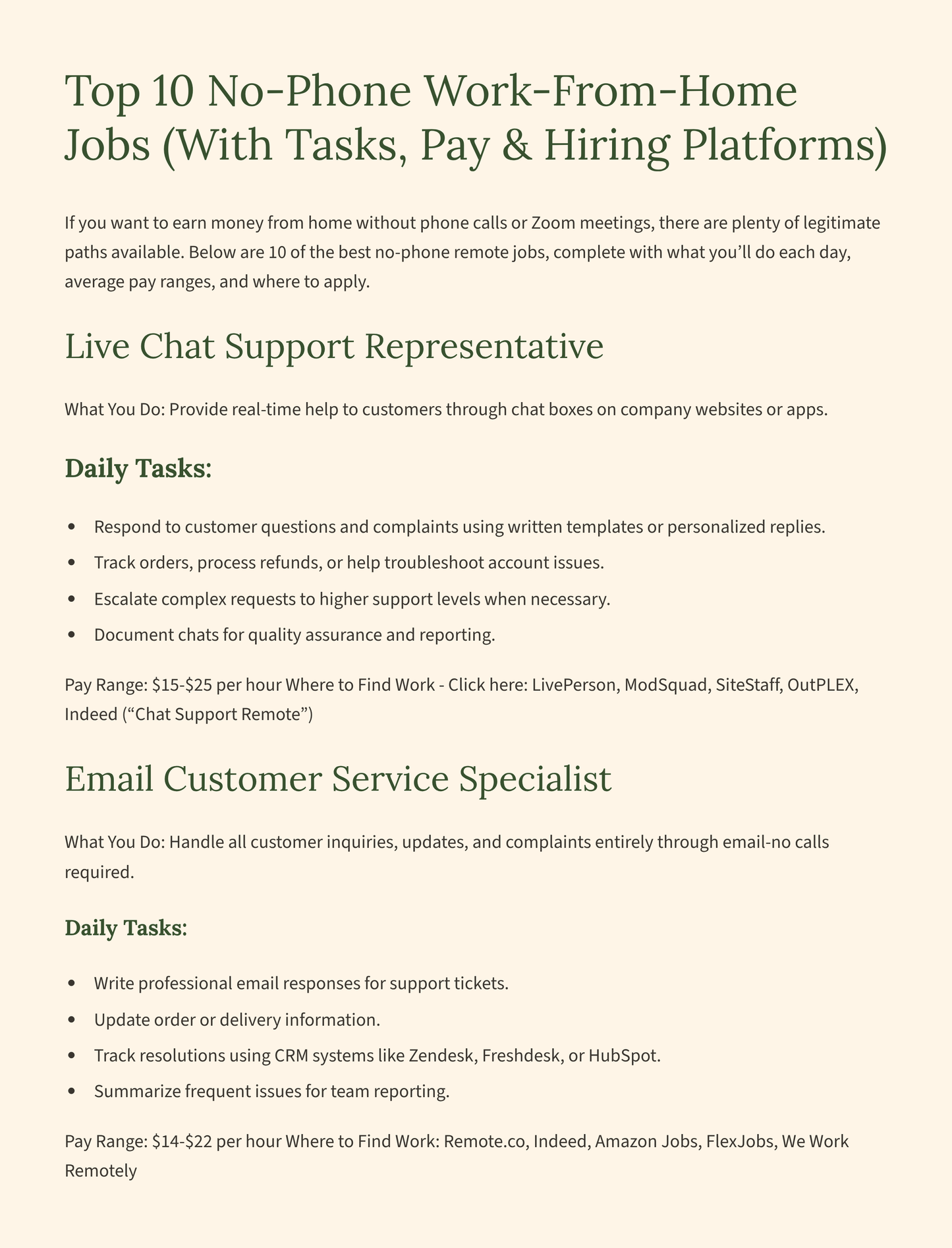 MHConnex Work From Home Tips Tools and Resources Eguide